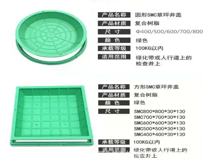 洛扎树脂复合种植井盖展示